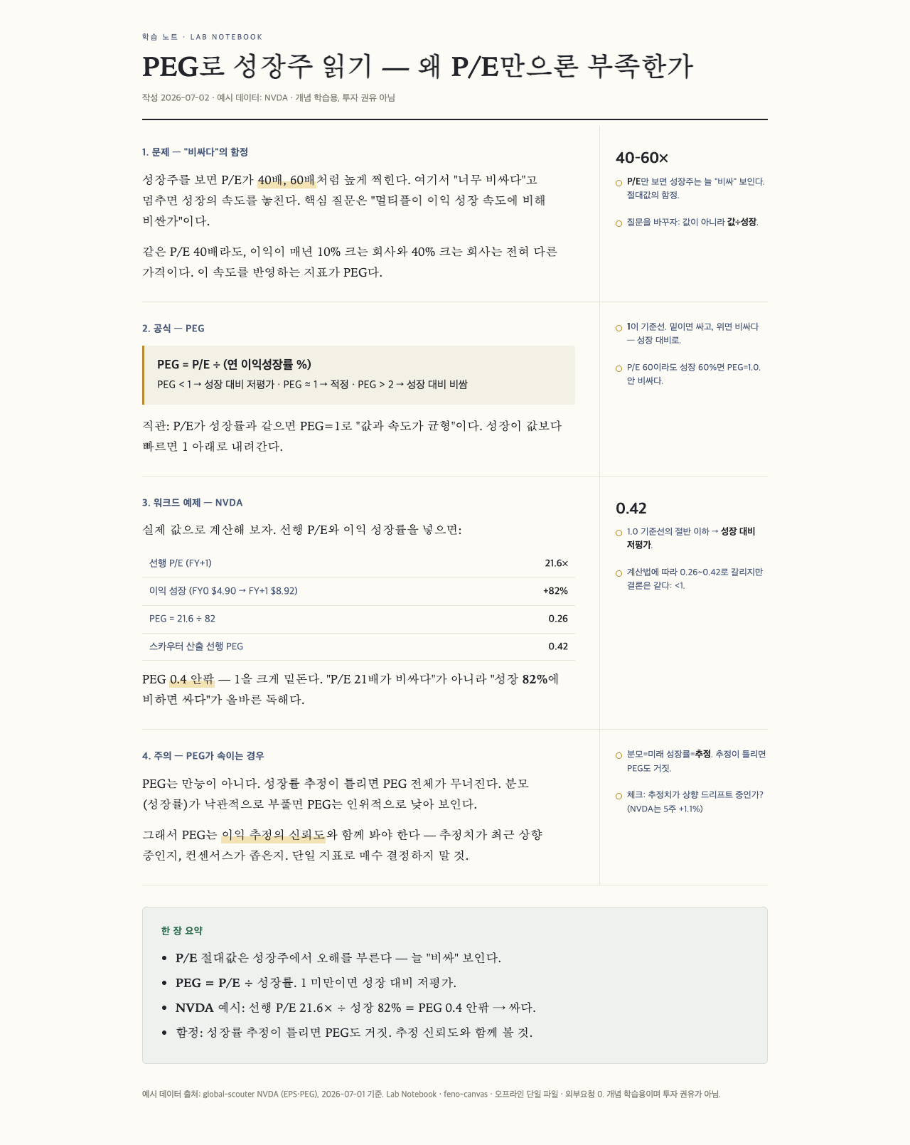 Lab Notebook 학습 노트 예시